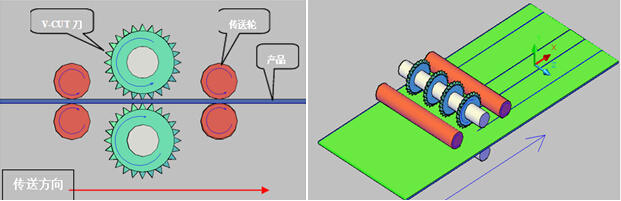 軟板廠(chǎng)家